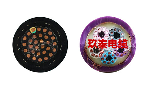 多芯高柔性拖鏈電纜的2種內(nèi)部結構：分層絞合和分束絞合